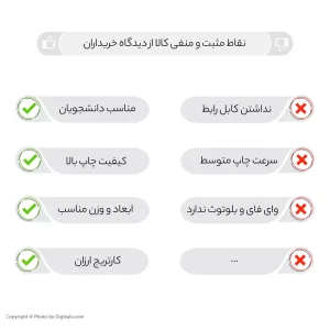 پرینتر لیزری کانن مدل i-Sensys LBP6030B