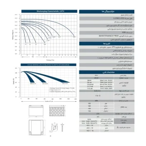 باتری یو پی اس 12 ولت 28 آمپر یوفو مدل Aco-12v-28