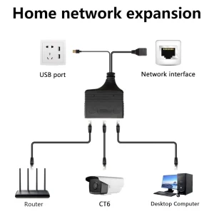 آداپتور شبکه 1 به 3 گیگابات مدل RJ45-s