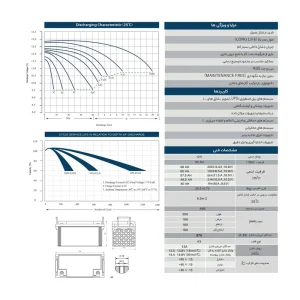 باتری یو پی اس 12 ولت 65 آمپر یوفو مدل Aco-12v-65