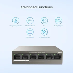 سوییچ 6 پورت تندا مدل TEF1106P-4-63W