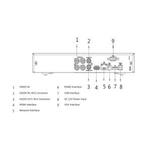 سیستم امنیتی داهوا مدل DP42A2210-f