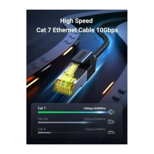 پچ کورد Cat7 یوگرین مدل 80424-NW150