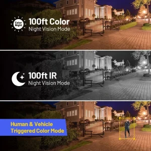 سیستم امنیتی مدل FULL KIT AHD 4 CCTV – AXESSLINK
