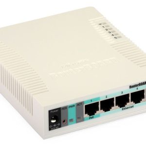 روتر بی سیم مدل RB951-2HnD