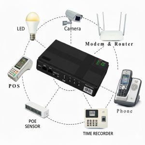 یو پی اس مودم دوربین مدار بسته و کارتخوان POE مدل NOC-3050 ظرفیت 18 ولت آمپر