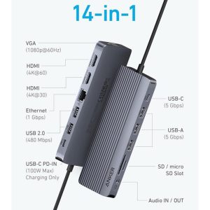 هاب 14 پورت USB-C انکر مدل A8389
