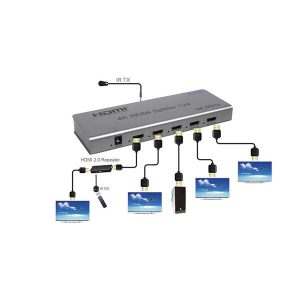 اسپلیتر 1 به 4 HDMI بافو مدل BF-H134