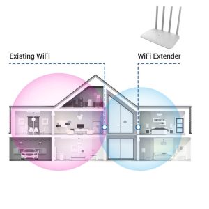 تقویت کننده WiFi دو منظوره شیائومی مدل 300Mbps-5dBi
