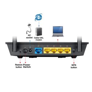 اکسس پوینت و گسترش دهنده محدوده بی‌سیم ایسوس مدل 300Mbps-3in1-parental control