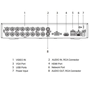 ضبط کننده ویدیویی داهوا مدل DH-XVR1B16-I