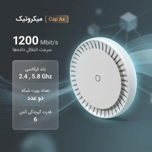 اکسس پوینت بی سیم میکروتیک مدل Cap Ax
