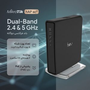 روتر میکروتیک مدل HAP ac2