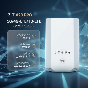 مودم روتر 5G سیم‌کارتی خانگی X28 PRO با پشتیبانی از شبکه‌های 5G/4G-LTE/TD-LTE، وای‌فای 6 با استاندارد AX1800، با 12 آنتن داخلی MIMO 4×4، پوشش گسترده وای‌فای، 4 پورت گیگابیتی، درگاه RJ11 برای تماس اینترنتی و تجمیع فرکانس خودکار