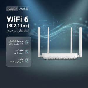 روتر شیائومی مدل AX1500