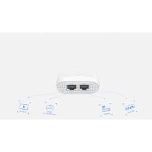 اکسس پوینت و گسترش دهنده محدوده بی‌سیم ویولینک مدل WL-WN579X3