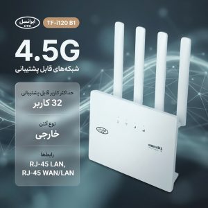 مودم روتر 4G و TD-LTE ایرانسل مدل TF-i120 B1 با پشتیبانی از 32 کاربر، اتصال از طریق سیم‌کارت و وای‌فای، آنتن خارجی و درگاه‌های LAN و WAN/LAN، به‌همراه سیم‌کارت TD